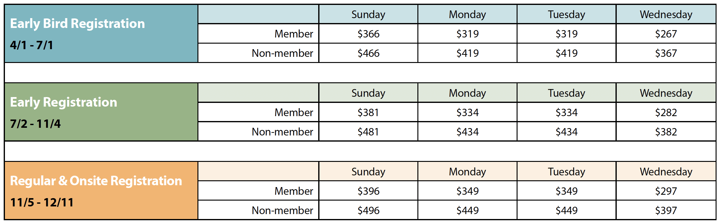 Rockies24 pricing table Rockies24 pricing table